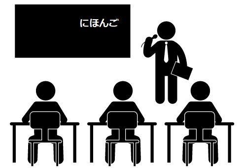教室で授業する日本語先生