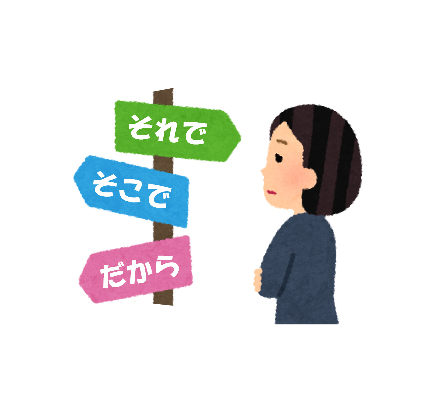 接続詞「それで」「そこで」「だから」の使い分け | 日本語教師のネタ帳