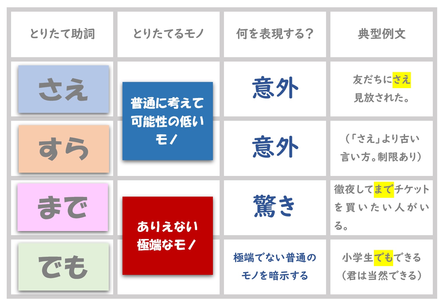 やも かも 違い – やも 意味 – WLNM
