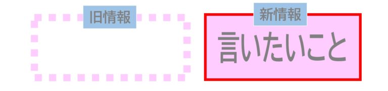 「は」と「が」の違い | 日本語教師のネタ帳