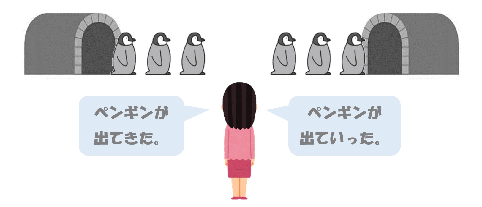 できる日本語初中級第10課「旅行に行って」2．ガイドブックを片手に | 日本語教師のネタ帳
