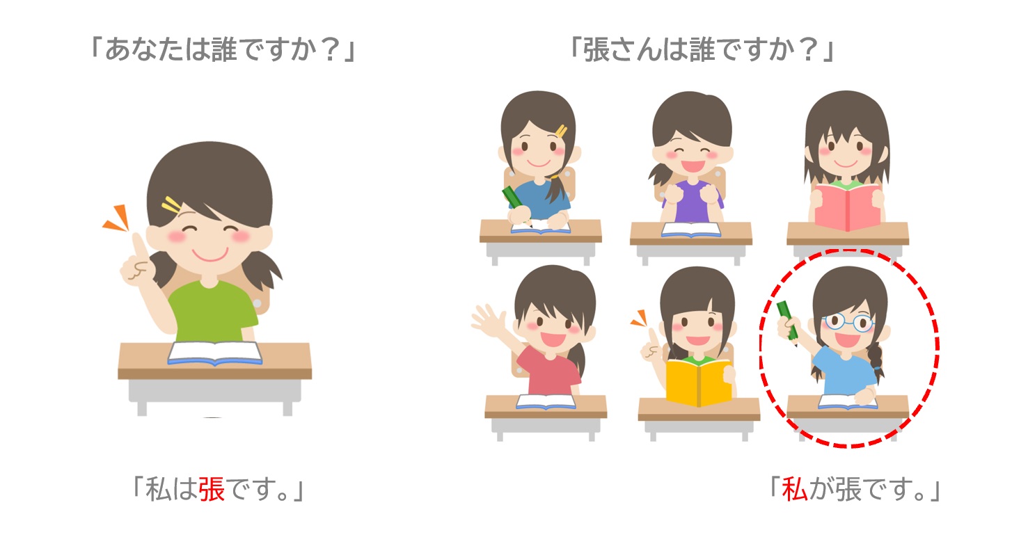 「は」と「が」の違い | 日本語教師のネタ帳