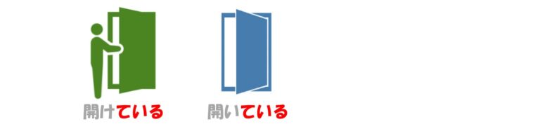 ている」「~てある」「~ておく」の違い | 日本語教師のネタ帳