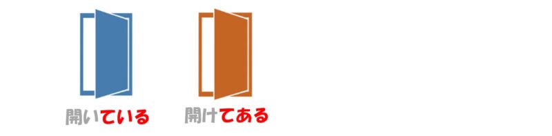 ている」「~てある」「~ておく」の違い | 日本語教師のネタ帳