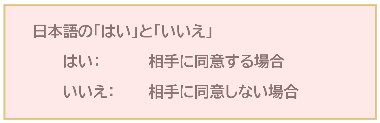 実はちょっと難しい日本語の「はい」と「いいえ」 | 日本語教師のネタ帳