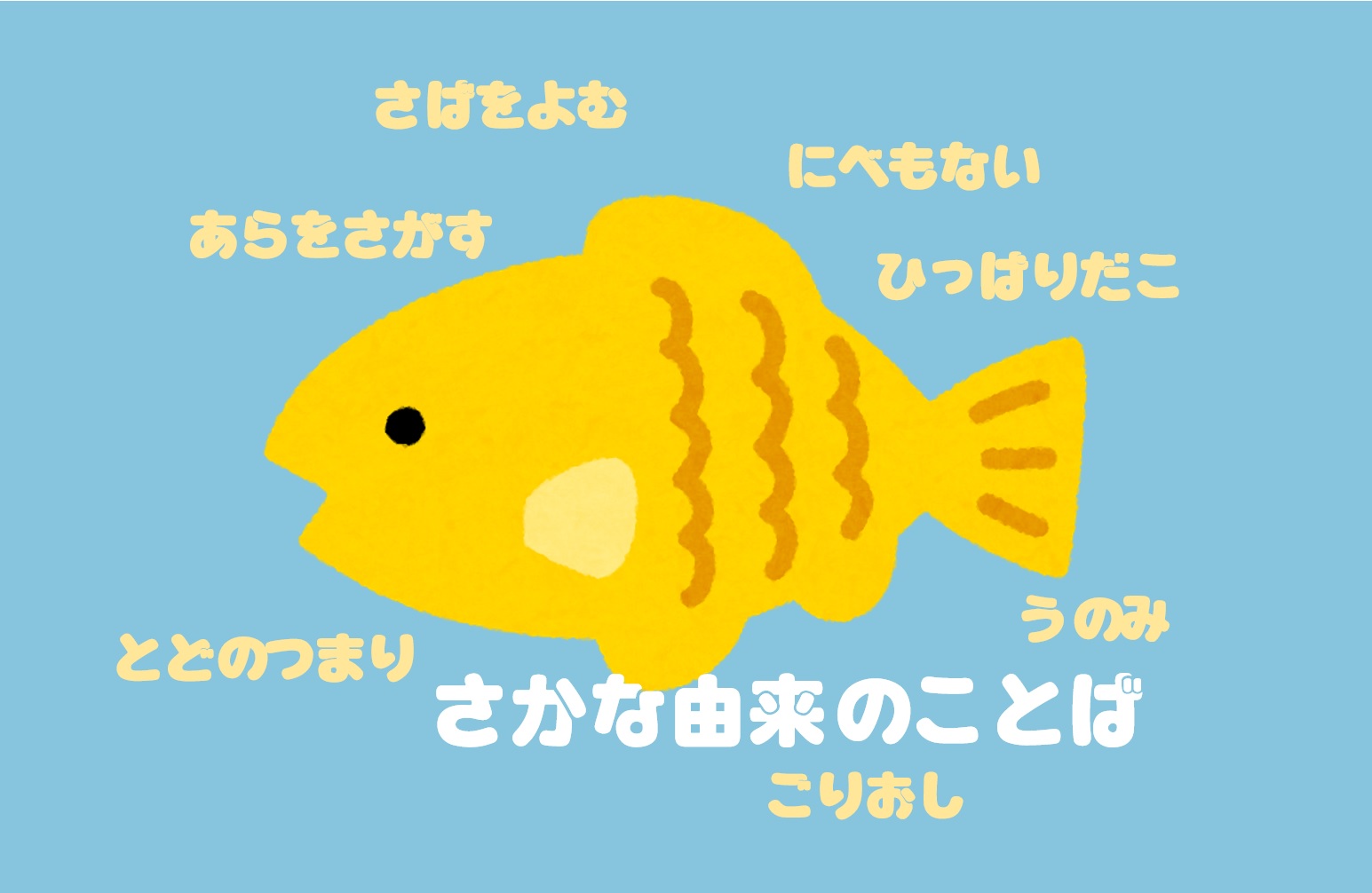 語源 魚由来の日本語 日本語教師のネタ帳