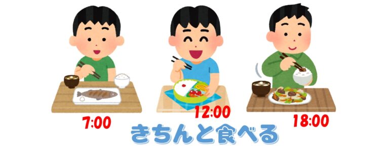 「しっかり（と）」「きちんと」「ちゃんと」の違い | 日本語教師のネタ帳