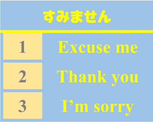Excuse me, Thank you, I'm sorry