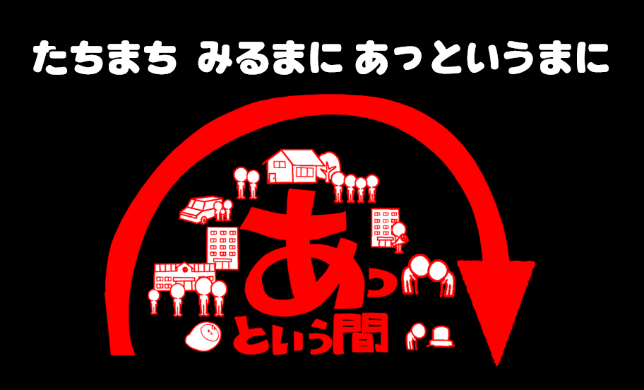 「たちまち」「みるまに」「あっとういうまに」