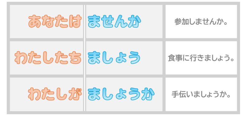 「ませんか」「ましょう」「ましょうか」の違い | 日本語教師のネタ帳