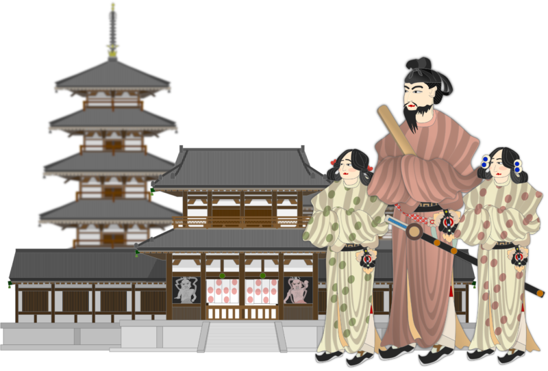 法隆寺と聖徳太子