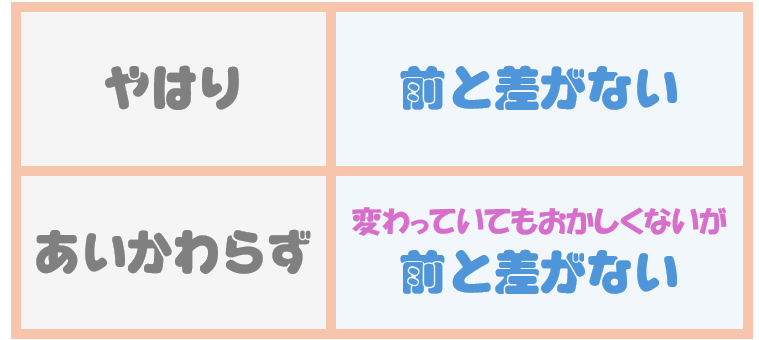 やはり、あいかわらず表