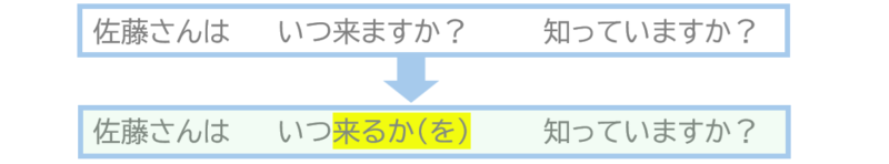 佐藤さんは明日来ますか？