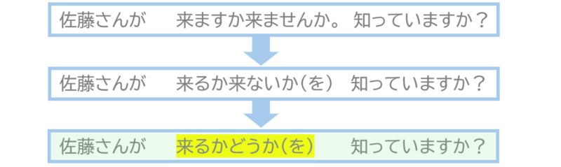 佐藤さん明日来ますか来ませんか？