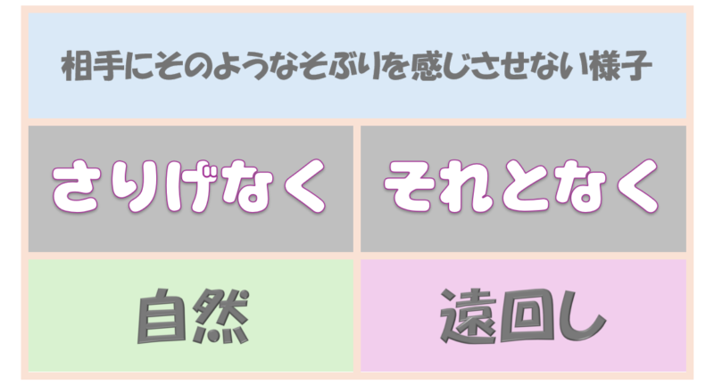 「さりげなく」「それとなく」違いの基本