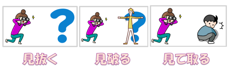 「見抜く」「見破る」「見て取る」比較