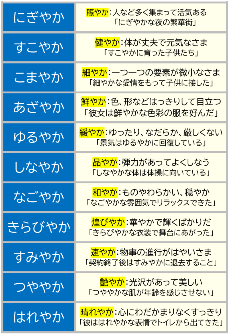 「～やか」一覧