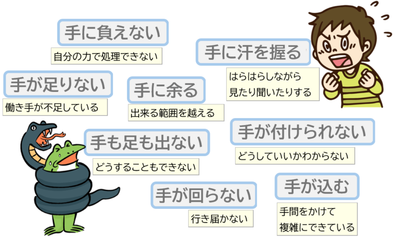 5手に負えない、手に汗を握るなど