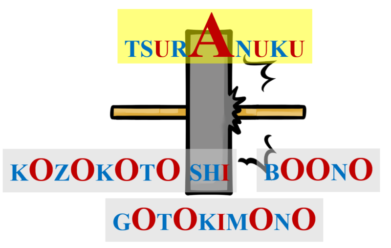 KOZOKOTOSHI