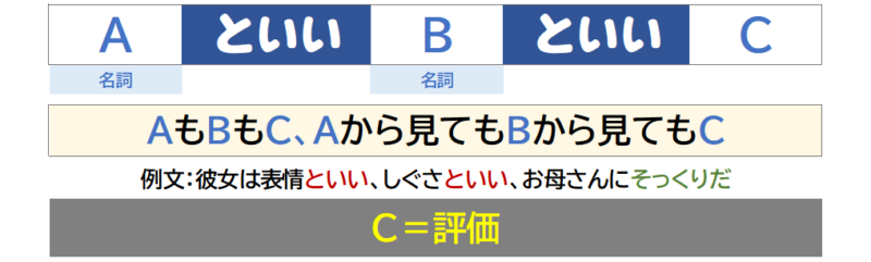 「といい」