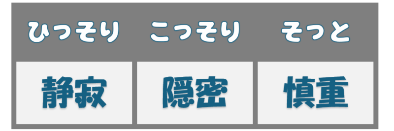ひっそり、こっそり、そっと