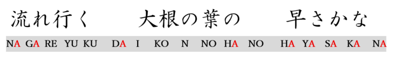 流れ行く