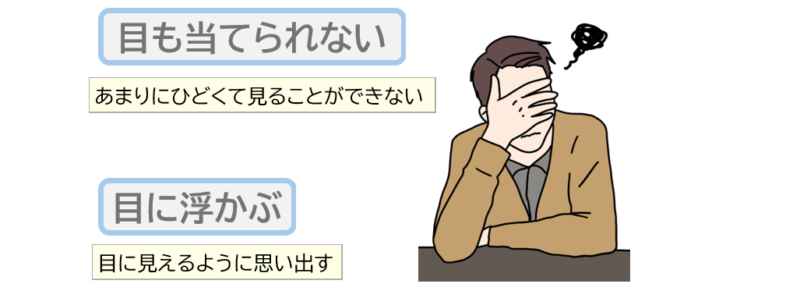 目も当てられない目に浮かぶ