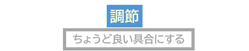 2調節