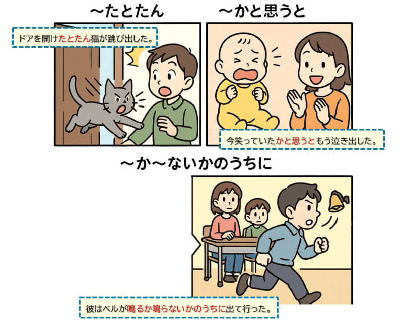 たとたんに」「～かと思うと」「～か～ないかのうちに」〔N2文法〕 | 日本語教師のネタ帳