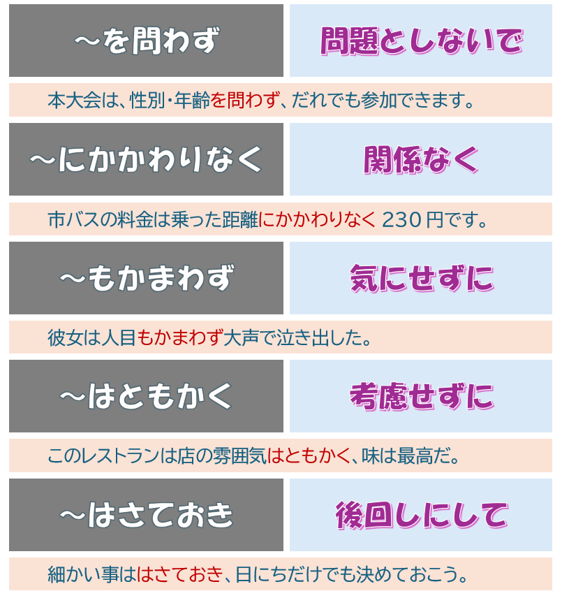 「問わず」「かかわりなく」「ともかく」まとめ表
