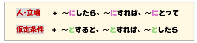 とすれば、にすれば