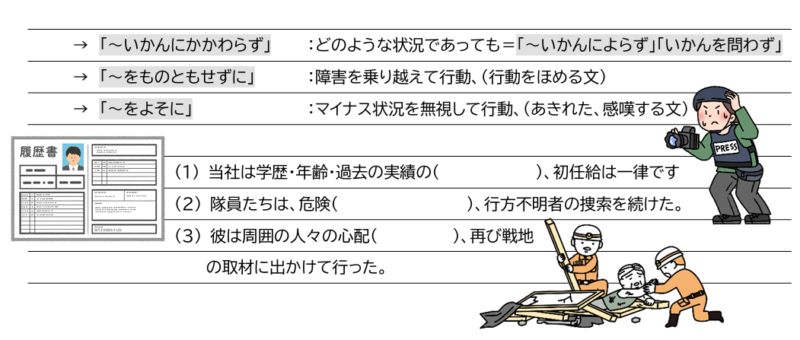 にもかかわらず等