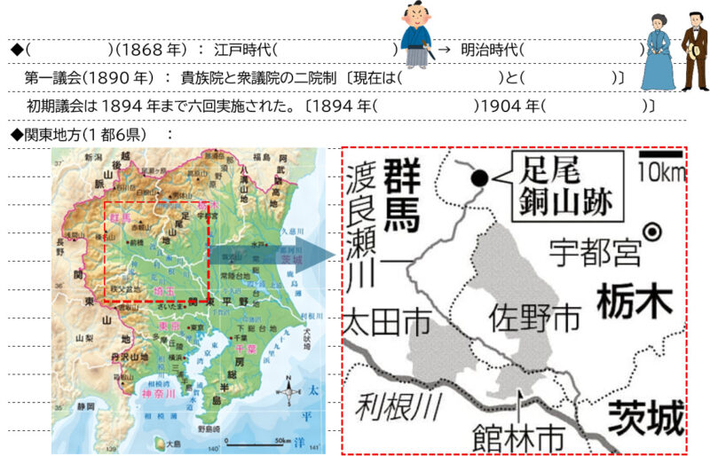 関東と栃木県足尾