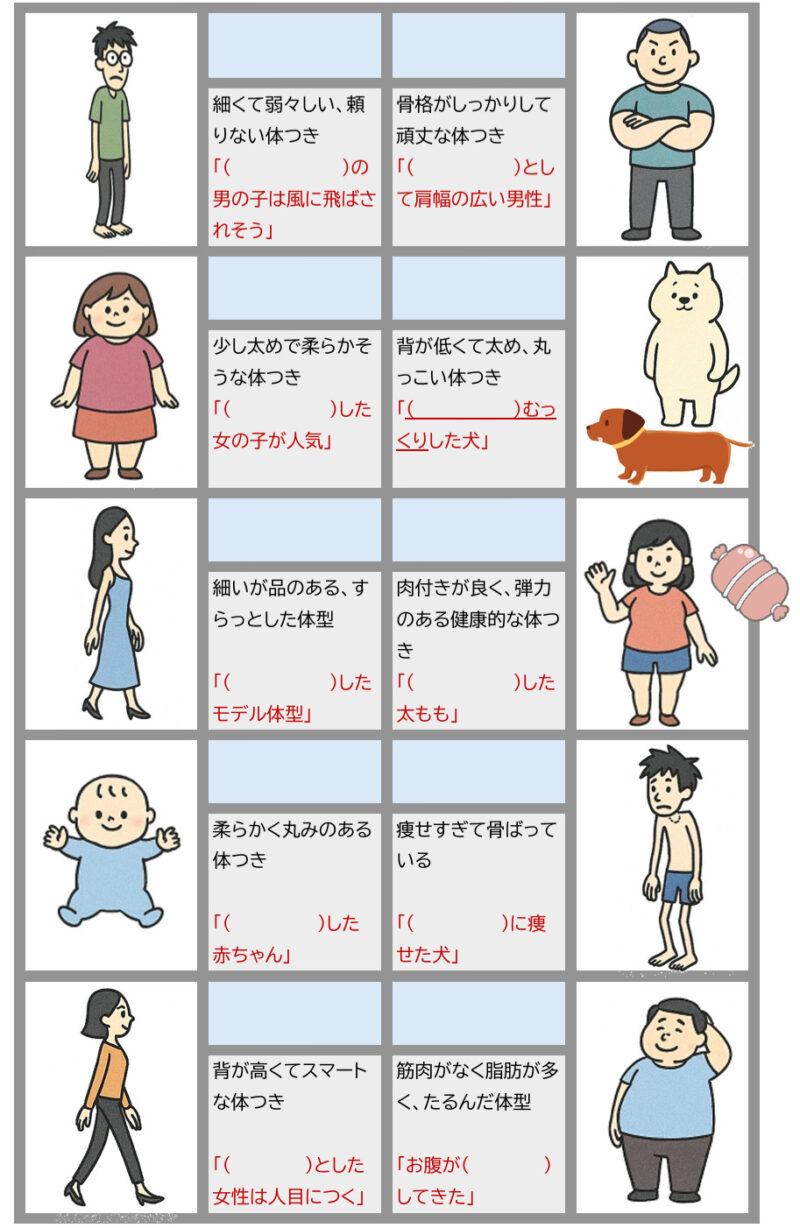 体型オノマトペ穴埋め