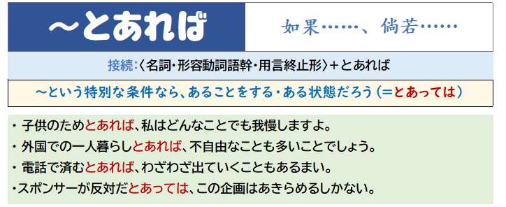 「とあれば」card