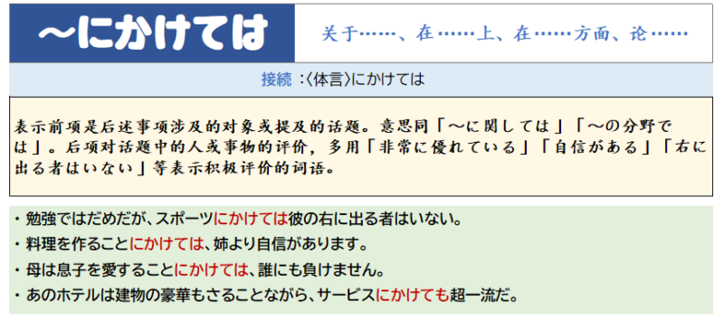 「にかけては」card