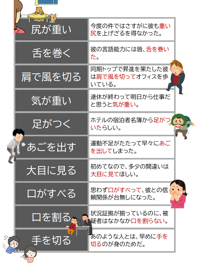 尻が重い、足がつくなど