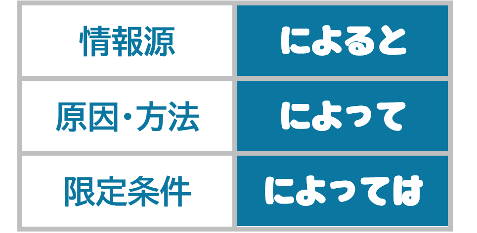 によると」「～によって」「～によっては」〔初級日本語〕 | 日本語教師のネタ帳