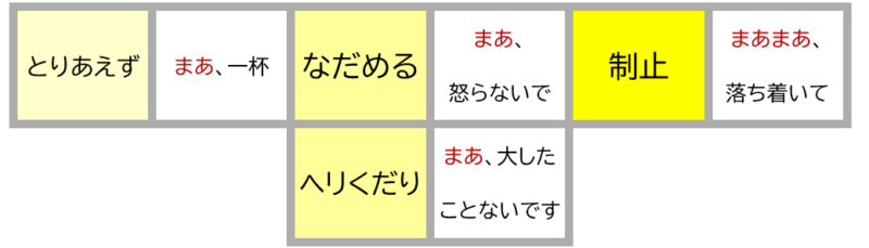 まあまあ４