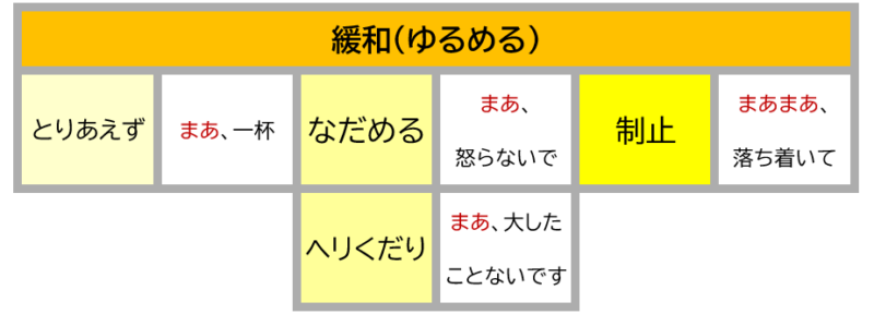 まあまあ６