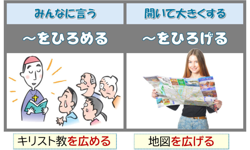 キリスト教を広める、地図を広げる