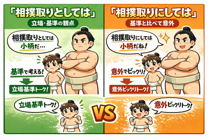 「…の割には」の意味のニュアンス差