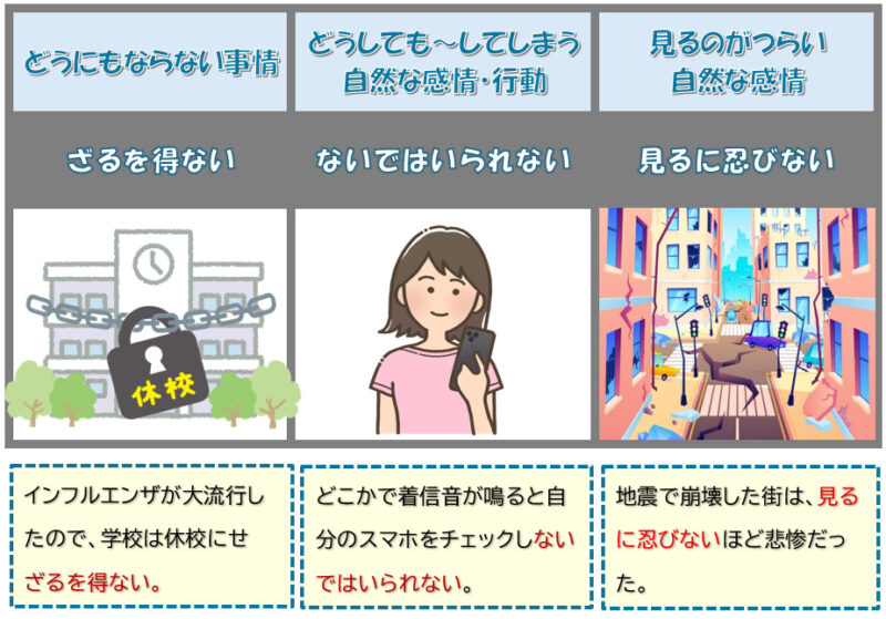「ざるを得ない」「ないではいられない」「見るに耐えない」