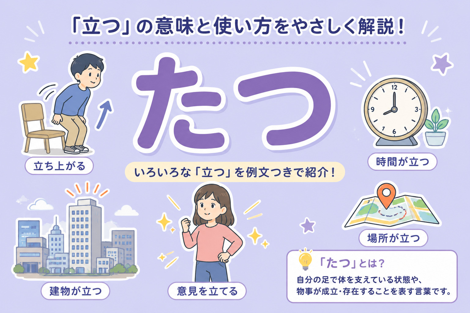 「たつ」について