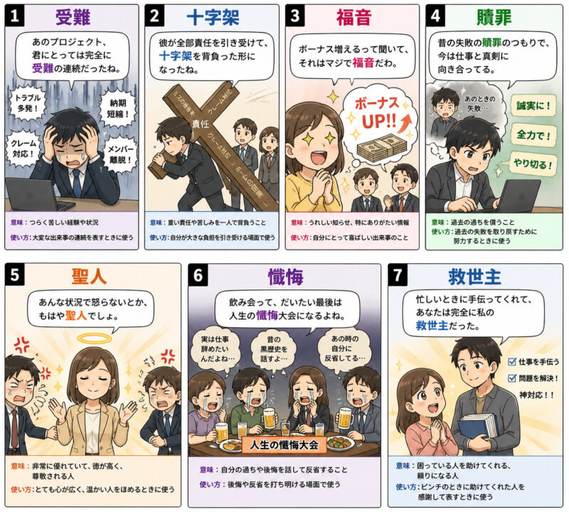 キリスト教由来の熟語まとめ