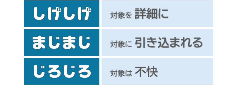 「しげしげ」「じろじろ」「まじまじ」一言まとめ