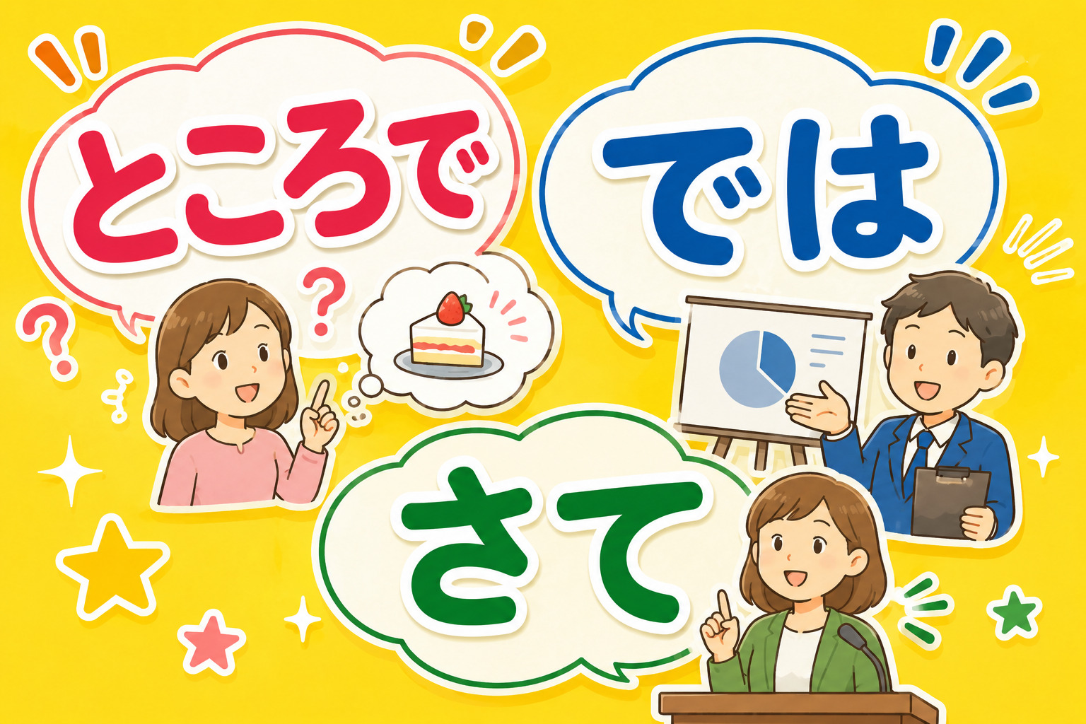 「ところで」「では」「さて」
