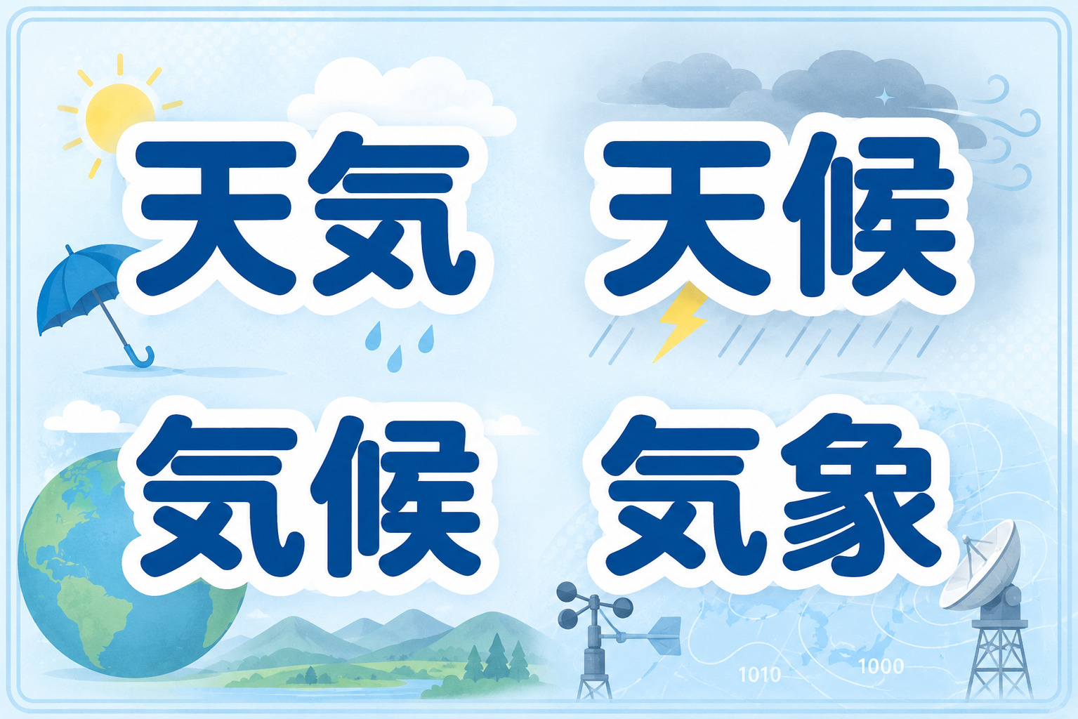 「天気」「天候」「気候」「気象」