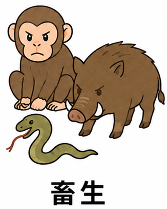 畜生