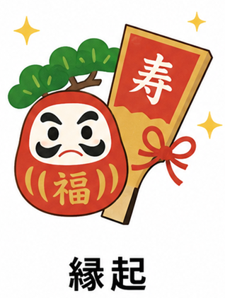 縁起